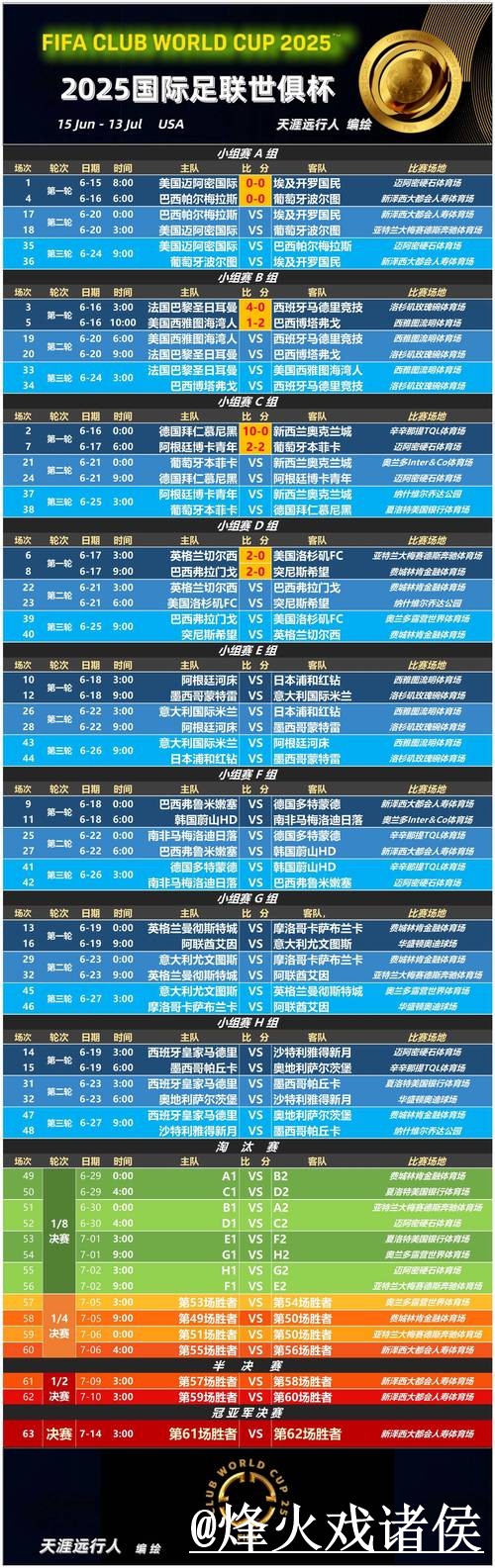 免费高清世界杯直播全站平台