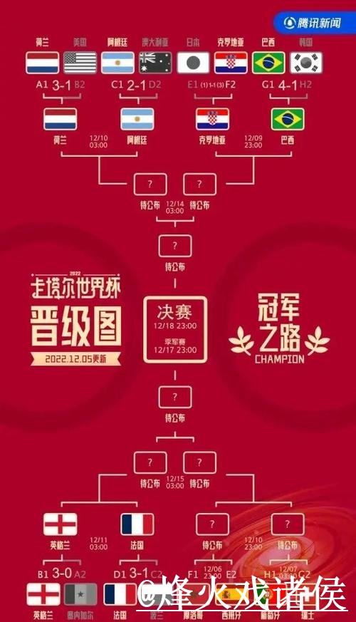 免费下载2026世界杯直播APP指南