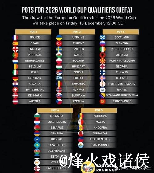 2026世界杯滚球实时比分解析